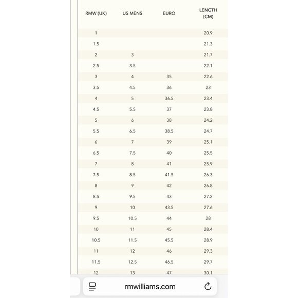 RM Williams Mens Comfort Chelsea Boots Size UK 11 G US 12 Black Rubber Sole - Picture 15 of 16